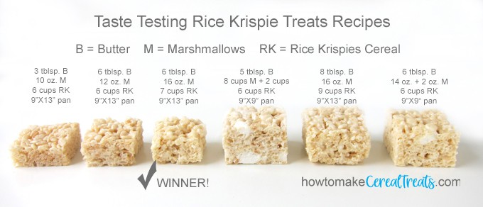 six different rice krispie treats compared to each other set on a white background with text overlay showing the ratio of butter to marshmallows to cereal in each treat